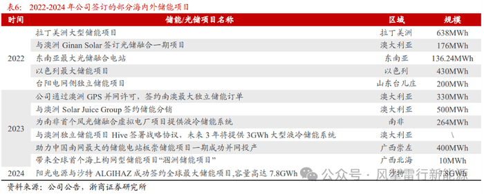 外汇平台xm正规吗中国科学家在《自然·机器智慧》上露了一“手”